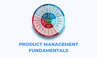Product Management Fundamentals