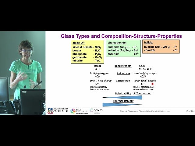 Photonic Glasses and Fibres - Design of Structure, Composition and Fabrication for Tailored Applications