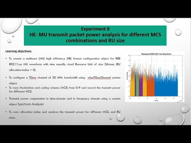 HE-MU Transmit Packet Power Analysis for Different MCS Combinations and RU Size - Experiment 8