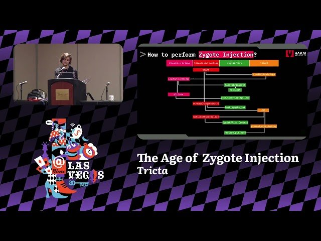 The Age of Zygote Injection