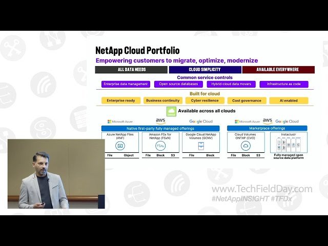 NetApp Cloud - Building the Most Differentiated AI Era Storage Platforms