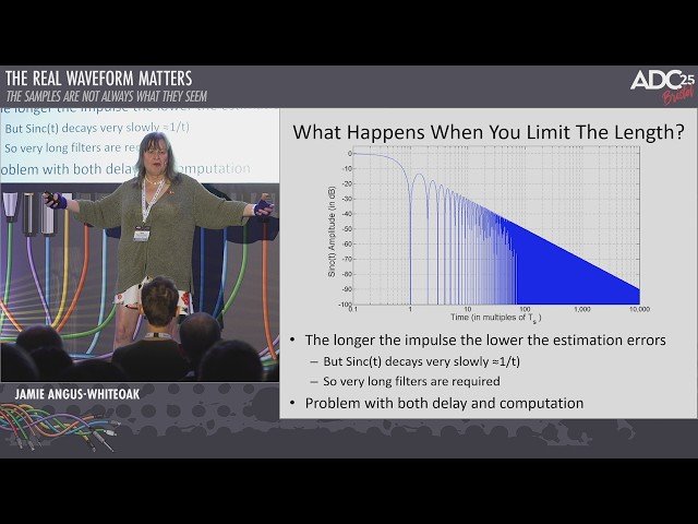 The Real Waveform Matters - The Samples Are Not Always What They Seem