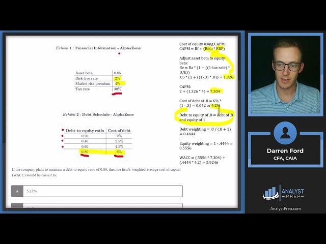 CFA Level I Mock Exam #5B - Questions 1-10