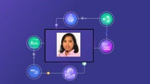 Salesforce Integration REST SOAP Third Party RealtimeProject