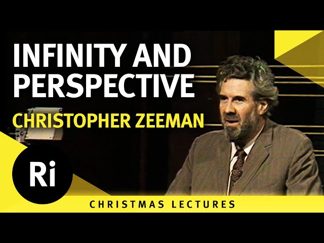 Infinity and Perspective - Lecture 3
