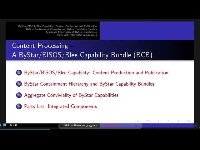 Blee-LCNT - An Emacs-Centered Content Production and Self-Publication Framework