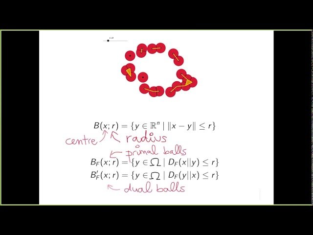 Applied Algebraic Topology Tutorial Collection - Spring 2021