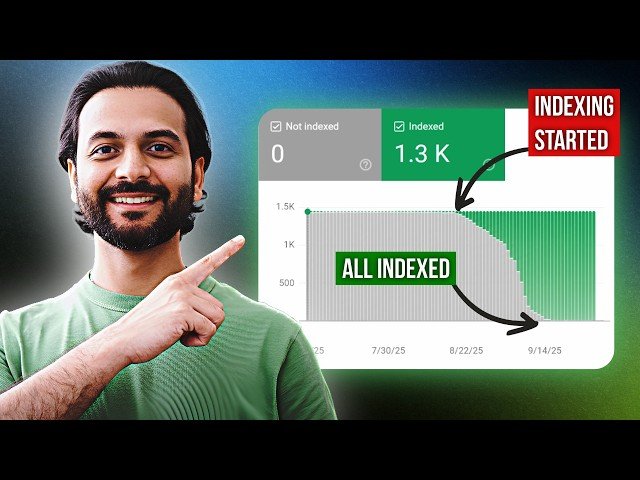 Force Google to Index Your Pages in 2025 - Page Indexing Guide