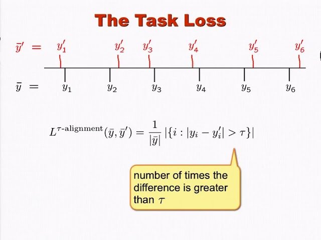 Making Computers Good Listeners