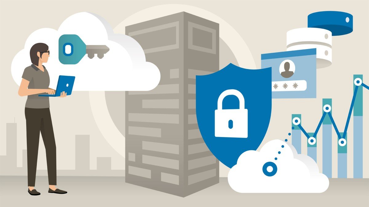 Online Course: Cloud Security Considerations for the Financial Services ...
