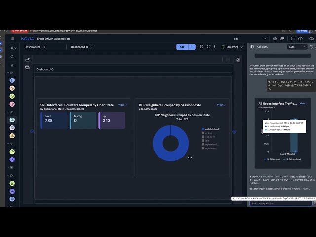 Delivering Nokia Enhanced AIOps with the Right Foundations