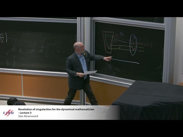 Resolution of Singularities for the Dynamical Mathematician - Lecture 3
