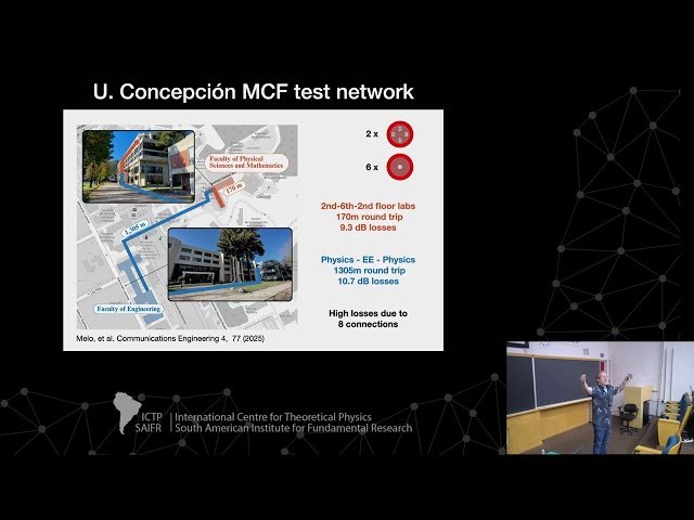 Quantum Information Processing with Photons - Class 3
