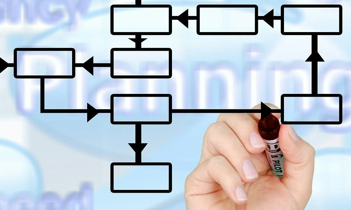 Técnicas Cuantitativas y Cualitativas para la Investigación