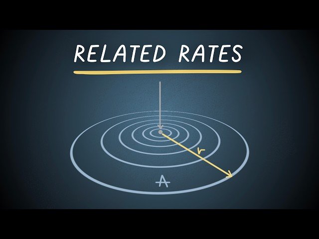 Related Rates - The Only 5 Steps You'll Ever Need