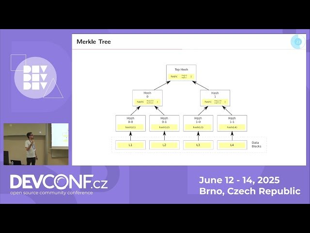 Timestamping with OpenTimeStamps - Blockchain Integration for Git Signatures