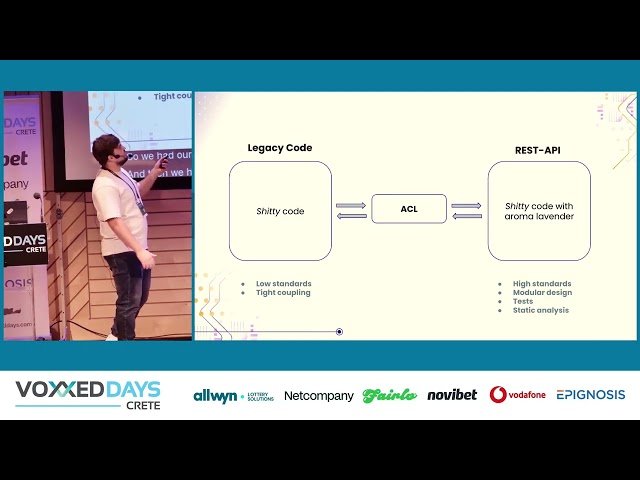Modernizing the Legacy - Breaking Down DevOps Silos and Evolving Monoliths with Domain-Driven Design