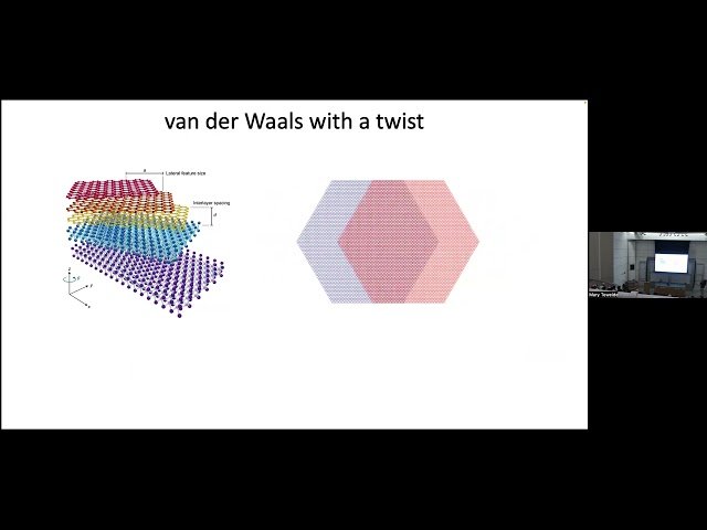 Twisted Trilayer Graphene Under the Microscope