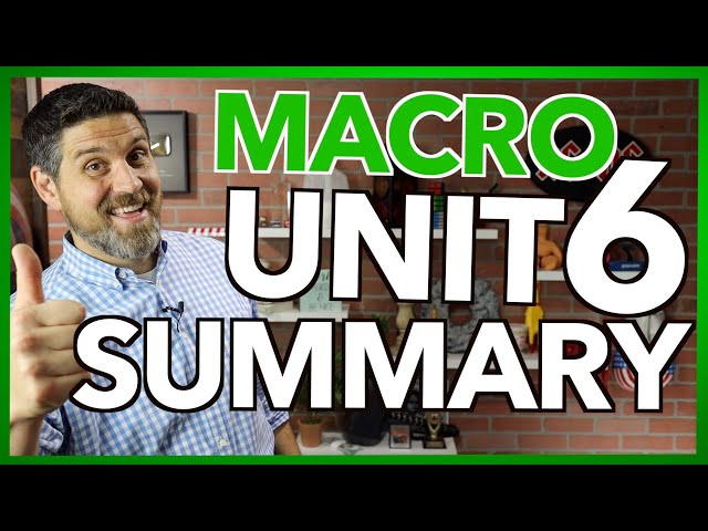 Macro Unit 6 - Open Economy International Trade and Finance