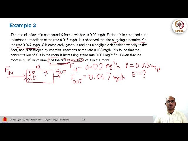 Mass Balance Simple Examples - Conceptualization of Mass Balance Framework