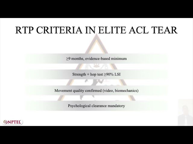 Case-Based Review - Rehab Protocol Application in Elite and Amateur Athletes