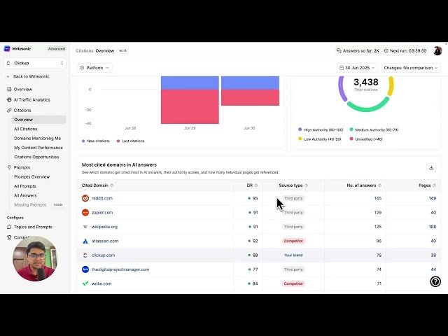 AI Brand Visibility Tracking Tool - How to Monitor Your Brand's Presence in ChatGPT and AI Search