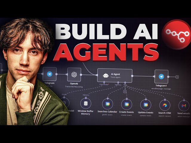 How to Automate Anything with N8N - AI Agent Framework