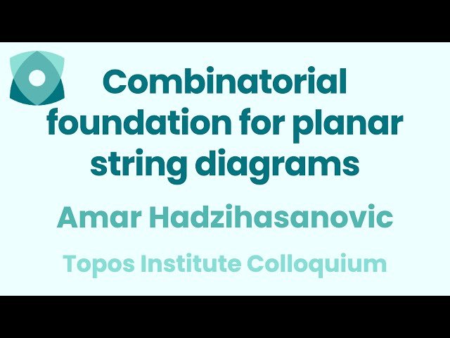 Combinatorial Foundation for Planar String Diagrams