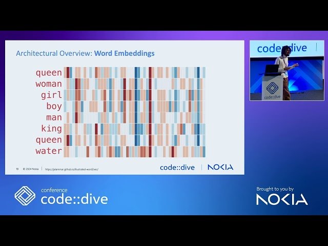 Implementing Large Language Models Inference in Pure C++ - A Llama 2 Case Study