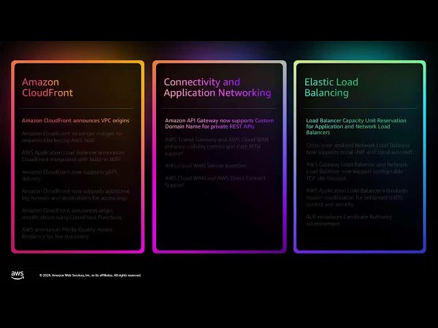 The Power of Cloud Network Innovation - AWS Infrastructure and VPC Networking