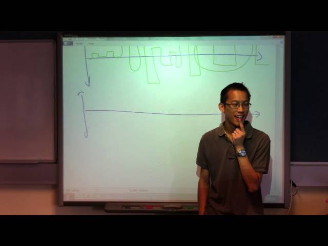 Related Rates and Applications of Derivatives