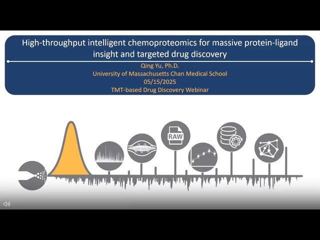 Recent Advances in Covalent and Non-Covalent Drug Discovery with TMT Quantitative Chemoproteomics