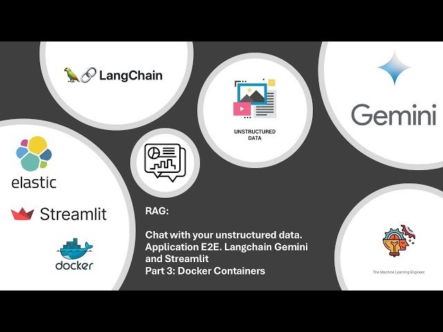 RAG End-to-End Application - Speak with your Unstructured Data