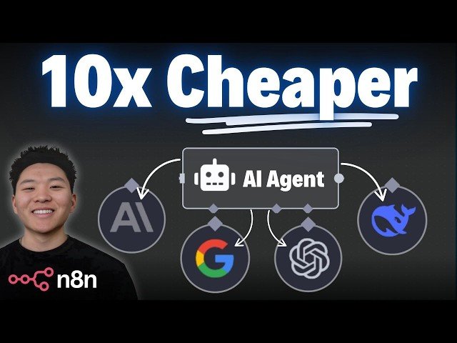 AI Agent with Dynamic Model Selection Using n8n - 10x Cheaper Implementation