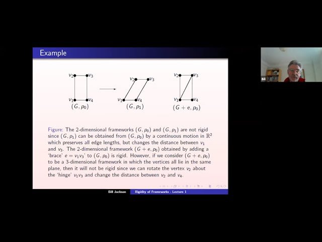 Geometric Constraint Systems
