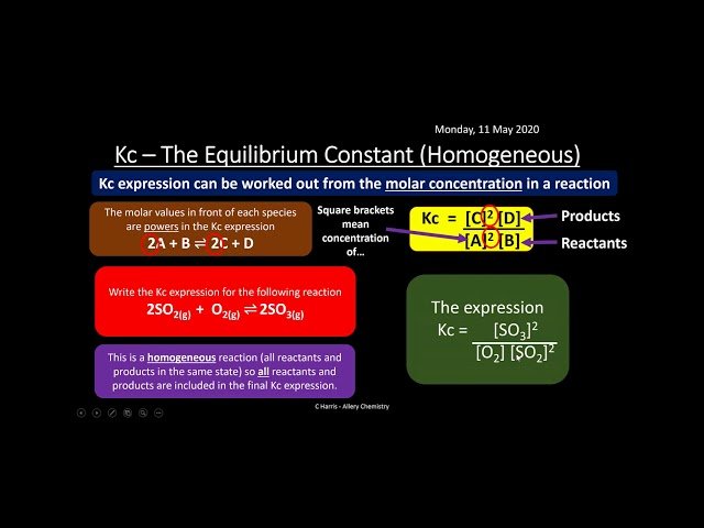 Edexcel A-Level Chemistry Year 2 Complete Revision Course