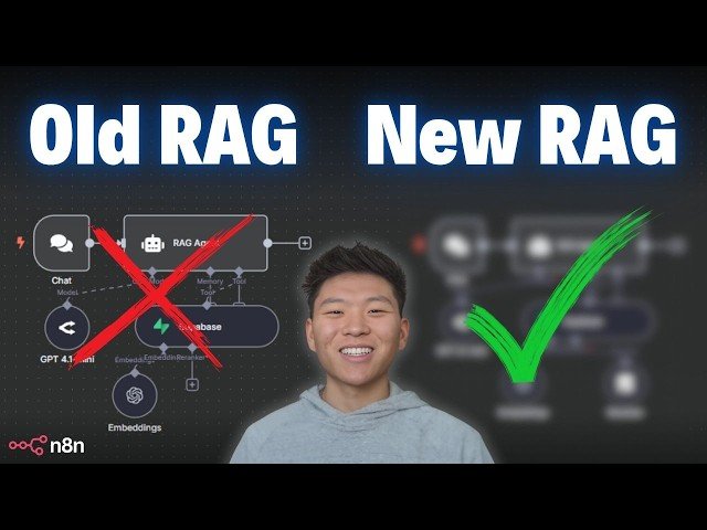 n8n RAG Agents - Advanced Reranking and Metadata Techniques