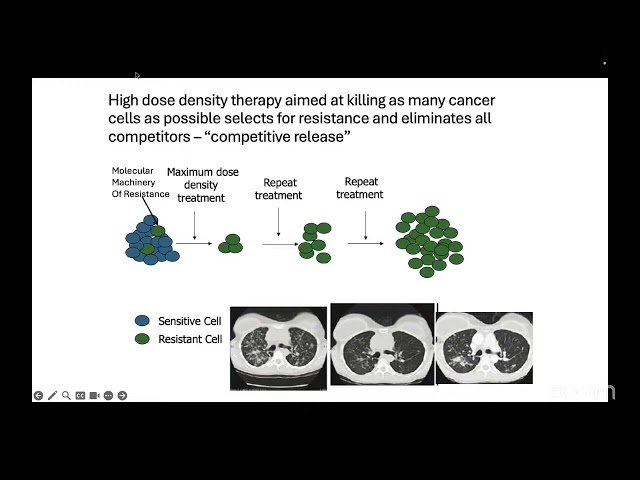 Mathematical Modeling in Cancer Therapy - The Importance of After-Action Analysis