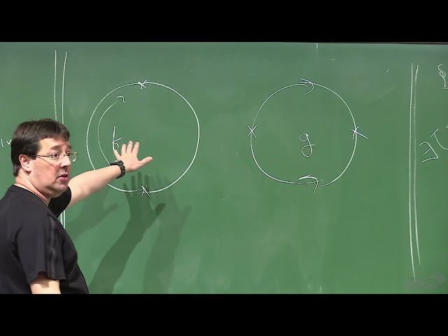 Foliations, Complex Geometry, and Painlevé Equations - Approximation on the Circle