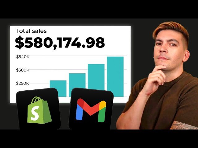 Shopify Email Marketing for Beginners - Free Strategies and Automation Setup