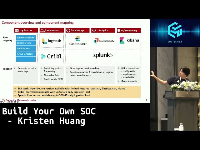 Build Your Own SOC - Security Operations Center from Scratch