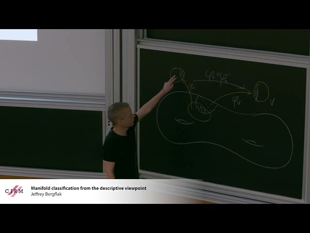 Manifold Classification from the Descriptive Viewpoint