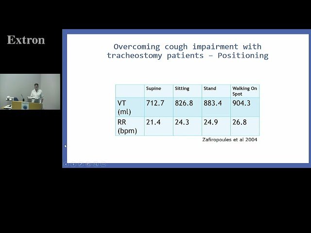 Tracheostomy Physiotherapy on the Ward