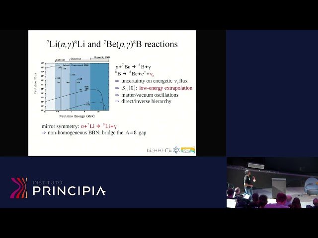 Update on Capture Reactions in Halo EFT