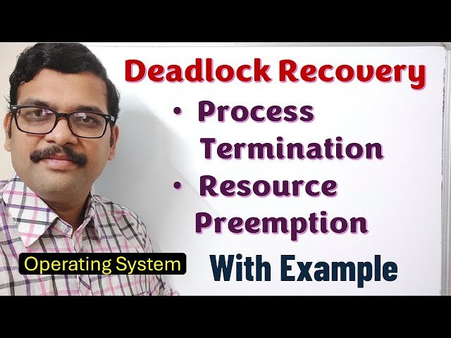 Deadlock Recovery in Operating Systems - Process Termination - Resource Preemption