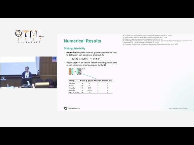 Designing Quantum Machine Learning Models for Graphs
