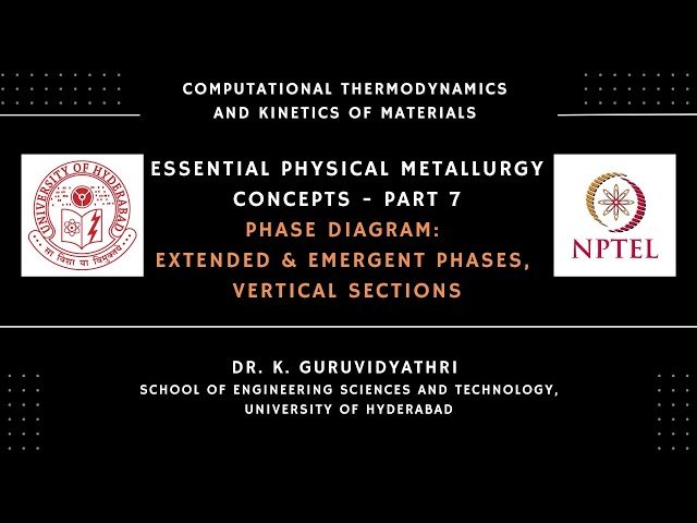 Essential Physical Metallurgy Concepts - Phase Diagrams - Extended and Emergent Phases - Vertical Sections