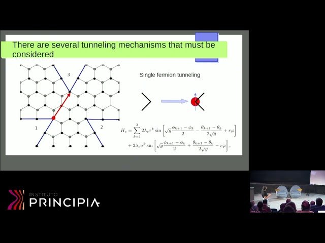 Strongly Correlated Transport in Topological Y-Junction Devices