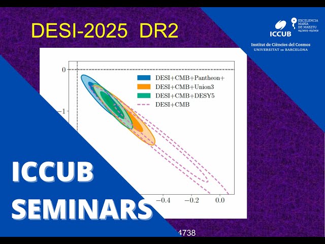 Reconstructing Dark Energy