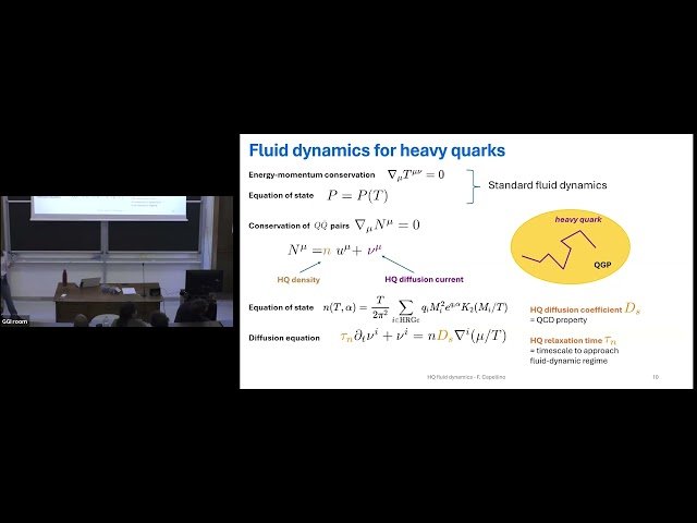 Fluid Dynamics of Heavy Quarks in the Quark-Gluon Plasma